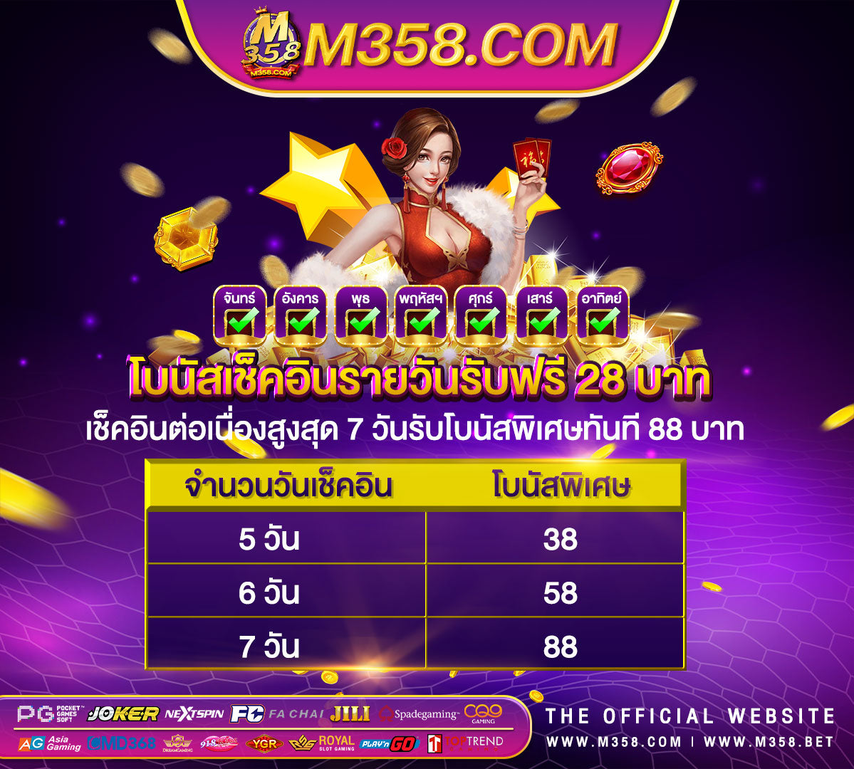 slot1688 ทาง เขา apk hack slot pg soft